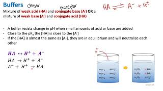 Buffers  Biochemistry [upl. by Ballinger]