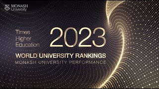 Times Higher Education World University Rankings 2023 [upl. by Borszcz925]