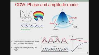 Optical probes of superconductors and correlated matter II [upl. by Eiahpets]