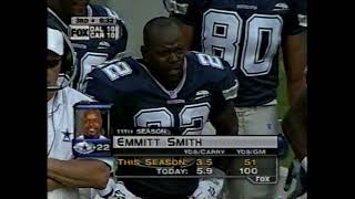 Dallas Cowboys  Carolina Panthers Week 5 2000 Part 2 [upl. by Patsis131]