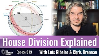 House Division Calculations in Astrology Explained [upl. by Rickey848]