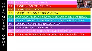 ADEMÁS DE LAS CATORCE OTRAS VEINTIOCHO CATEGORÍAS ANTROPOLÓGICAS [upl. by Rosemare]