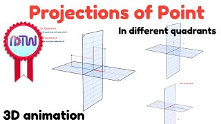 Projection of Point  Engineering Drawing  Understanding 2D Representations [upl. by Aruat]