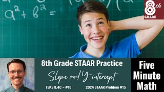 8th Grade STAAR Practice Slope and Yintercept 84C  18 [upl. by Etiuqram367]