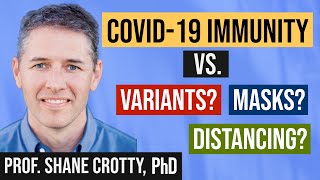 COVID Variants vs Coronavirus Vaccines AstraZeneca Pfizer Moderna Johnson amp Johnson  Immunity [upl. by Taveda]