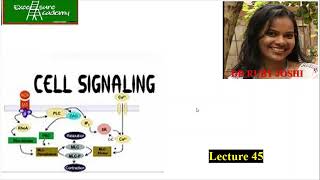 Cell Signaling Lecture45 Cell Biology Mode of Signaling GPCRs [upl. by Chaudoin]