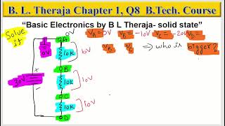 Magnetic Ring with Steel Bar  Example 622 BL Theraja  Bangla [upl. by Darcia538]