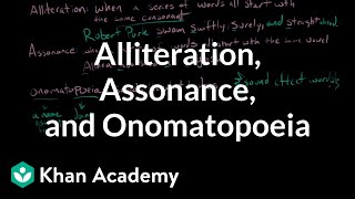 Alliteration Assonance and Onomatopoeia  Style  Grammar [upl. by Enatan]