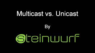 Multicast vs Unicast [upl. by Ayila]