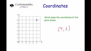 Coordinates  Primary [upl. by Bobbette]