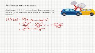 01  05  Distribución Poisson  Estimación de Máxima Verosimilitud [upl. by Lleneg]