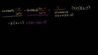 Solving Rational Equations [upl. by Lletnuahs]