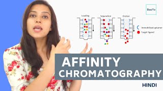 Affinity chromatography  Introduction and Principle in Hindi [upl. by Winterbottom]