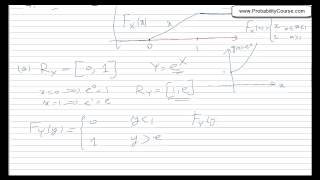 29Functions of Continuous Random Variables [upl. by Coffee]