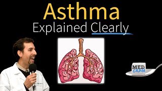 Asthma Explained Clearly Asthma Symptoms and Diagnosis [upl. by Murage]