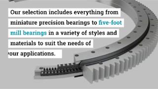 Slewing Ring Bearings [upl. by Pruchno]