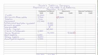 Adjusted Trial Balance [upl. by Dinin]