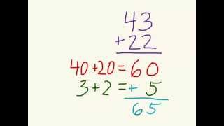 Partial Sums Addition the fast way [upl. by Guod]