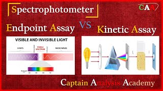 Spectrophotometer  Endpoint  Kinetic  شرح جهاز تحاليل الكيمياء وطرق القياس المختلفة داخل المعمل [upl. by Llenaej755]