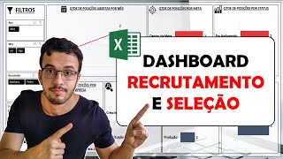 Excel  Dashboard e Planilha para Controle do Recrutamento e Seleção [upl. by Eriuqs]