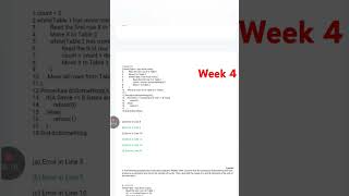 Graded assignment week 4 CT Qualifier exam iit madras computational assignment graded bsdegree [upl. by Nereus]