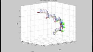 3D Tracking with IMU [upl. by Hayes]