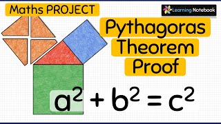 Pythagoras theorem Activity Project TLM for Class 7 8 9 10 [upl. by Giardap]