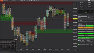 Polarity ATI July 5th Auto Arm [upl. by Steady502]