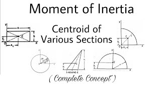 1 Centroid of Various Sections  Moment of Inertia  Complete Concept [upl. by Nylakcaj]