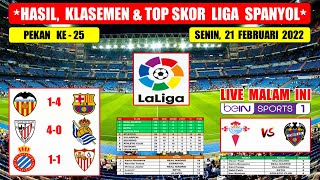 Hasil Liga Spanyol Tadi Malam  VALENCIA VS BARCELONA  ESPANYOL VS SEVILLA Liga Spanyol 2022 [upl. by Nosimaj]