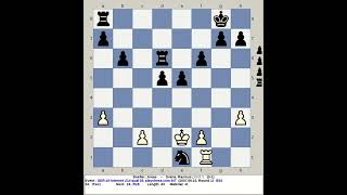 Boelter Jonas vs Svane Rasmus  Germany Chess Internet U14 Qual 3 2007 playchess com INT [upl. by Caresa]