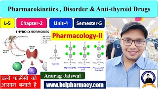 Pharmacokinetics  Disorder Thyroid Hormones amp Antithyroid Drugs  L5 Ch2 Unit4  Pharmacology [upl. by Thun]