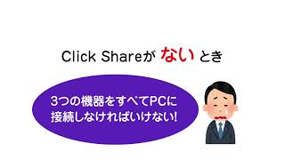 ClickShare CXシリーズが「ないとき」と「あるとき」を比較してみました [upl. by Yeloc]