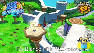 SMS 12 Bianco Hills 100 coins [upl. by Nell]