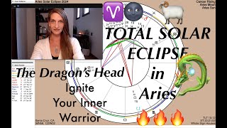 Total Solar Eclipse  SuperMoon in Aries ♈️🌚48 Aggressive Energy Body Parts Gemstones💎Herbs🌿ampMore [upl. by Mirabelle107]