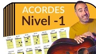 ACORDES FÁCILES de Guitarra para PRINCIPIANTES 1ª Tabla 👍 DESDE CERO [upl. by Zedecrem704]