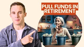 Where Should I Pull Funds From First In Retirement [upl. by Larisa32]