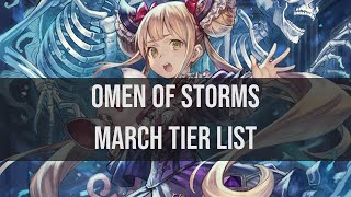 Shadowverse  March Rotation Tier List  Omen of Storms Week 10 amp 11 Meta [upl. by Atirac]