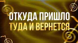 🔥Очень БЫСТРАЯ Чистка от НЕГАТИВА с ЗАЩИТОЙ  медитация очищение от негатива [upl. by Einahpets289]