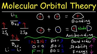 Molecular Orbital Theory  Bonding amp Antibonding MO  Bond Order [upl. by Wolram]