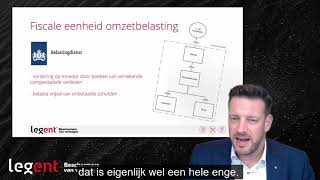 Tutorial 6 Fiscale eenheid vennootschapsbelasting [upl. by Krystin]