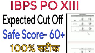 ibps po final cut off  ibps po result  ibps po final expected cut off  ibps po final result [upl. by Dittman]