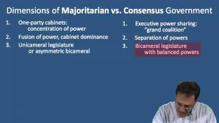 12 2 11A 2 Majoritarian vs Consensual Government 13 min [upl. by Shlomo82]