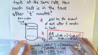 ❖ Mixing Problems and Separable Differential Equations ❖ [upl. by Ailes]