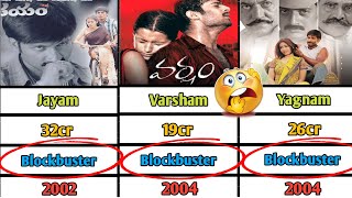 Gopichand hits and flops movie list  Gopichand movies  Bhimaa  Movie verdict  Viswam [upl. by Tillman]