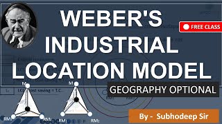 Webers model of industrial location Models Theories and Laws in Human Geography [upl. by Eeuqram]