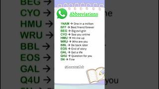 Abbreviations in English englishlearning [upl. by Sevein]