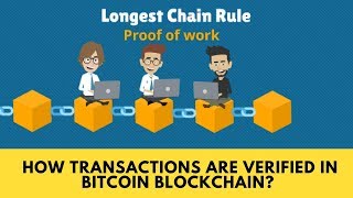 How transactions are verified in Bitcoin Blockchain  Longest chain rule explained [upl. by Antons]