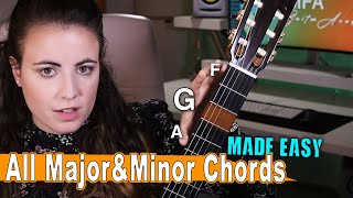 4 TIPS to memorize ANY CHORD on the fretboard [upl. by Linden]