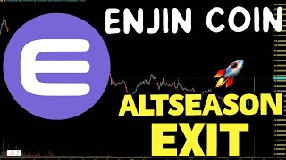 Enjin Coin ENJ Altseason Exit Plan ENJ Price Prediction And Chart Analysis 2024 [upl. by Madelyn]